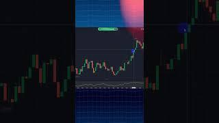 كيف حققت $3,000 على كيوتكس في يوم واحد  استراتيجية تداول مبهرة