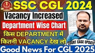 SSC CGL 2024 | vacancy increased | department wise chart देख लो | good news for cgl 2025 |court case