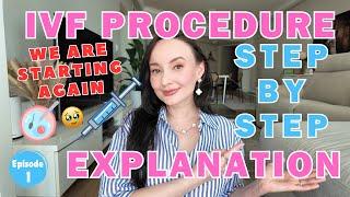 IVF JOURNEY STEP BY STEP EXPLANATION | we are starting IVF again Ep.1