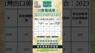 台灣美國合作發大財，川普看過來！