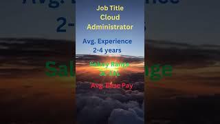 ️ Top 10 Cloud Computing jobs in 2023: Cloud Administrator #shorts