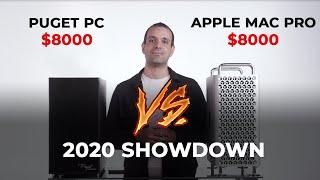 $8,000 Mac Pro vs $8,000 Puget PC