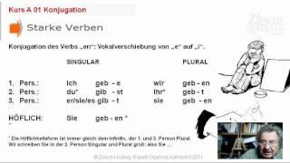 Kurs A 1 Kap. 01 Konjugation 01 geben starke Verben Änderung des Stammvokals