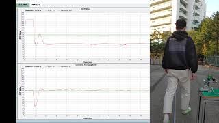 실리콘알엔디 24GHz UWB레이더센서 1인