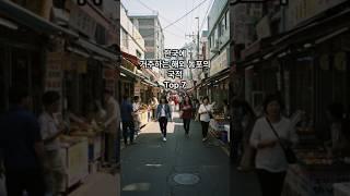 한국에 거주하는 해외 동포의 국적 Top 7