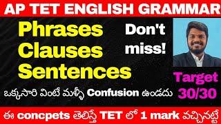 TS TET ENGLISH GRAMMAR CLASSES IN TELUGU | PHRASES , CLAUSES AND SENTENCES AND QUESTIONSEXPLANATION