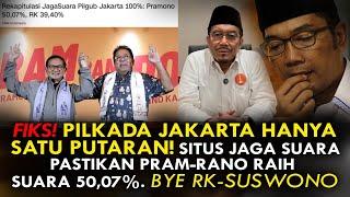 FIKS! PILKADA JAKARTA HANYA 1 PUTARAN! SITUS JAGA SUARA PASTIKAN PRAM-RANO 50,07%