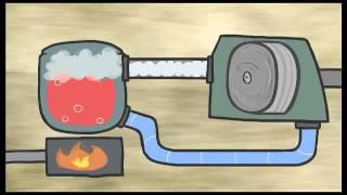 Energy 101: Electricity Generation