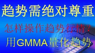 美股分析：GMMA一种非常好用的趋势跟随指标，可以做到上涨甩不掉我们！