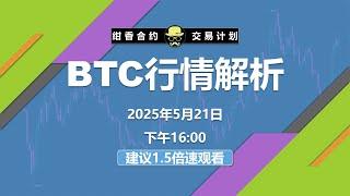 BTC行情解析 #BTC #ETH #数字货币 #加密货币 #比特币