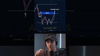 #daytrading#trading #scalping #chartpatterns #forex #smartmoneyconcepts #ictconcepts #crypto#chart