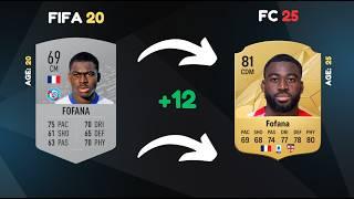 Where are they now? Strasbourg in FIFA 20 