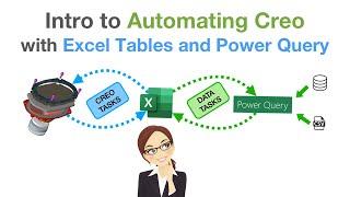 Intro to Automating Creo with Excel Tables and Power Query