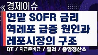 연말 SOFR 금리가 치솟은 이유는!? 진짜 금융위기 임박!? #QT #지급준비금 #역레포 #레포시장 #딜러 #연준와쳐 #양영빈 #이코노미21