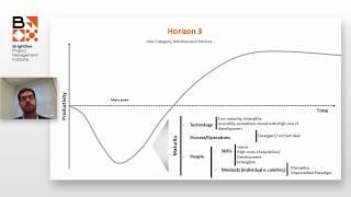 How can Leaders Execute a People- First Transformation? Claudio Garcia