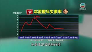 時事通識：失業率惡化-香港新聞-20200422-TVB News