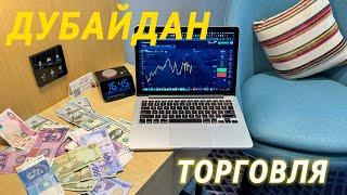 ТРЕЙДИНГ МЕНЕН ИШ КЫЛСАН АНДА БУЛ ВИДЕОНУ КОР! ДУБАЙ ТОРГОВЛЯ