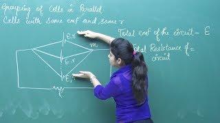 NEET Physics | Current Electricity Theory & Problem-Solving | In English | Misostudy