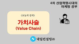 가치 사슬(value chain)