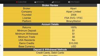 Alpari Binary Options Review | Deposit & Withdrawal Terms