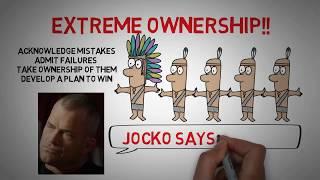 Extreme Ownership Animated Summary