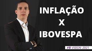 INFLAÇÃO X IBOVESPA – O MAIOR RISCO PARA A BOLSA