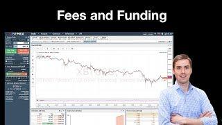 BitMEX Fees and Funding Explained 