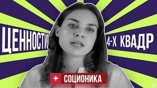 Соционические квадры |  Ценности 4 квадр | Квадры в Соционике | Анна Кучина