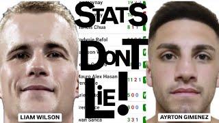 EXPLAINED! The Stats NOBODY Talks About When Mentioning Liam Wilson vs Ayrton Gimenez | PREDICTION