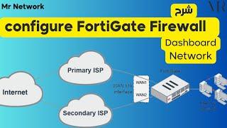 1- Fortigate Firewall Network Interface , SD-Wan, Static Route شرح