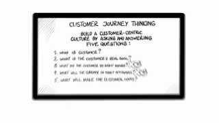 The Power of Customer Journey Mapping (Temkin Group)