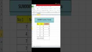 SUMXMY2 Function | How to Used Formula in ms Excel  | Design By Minhaj |