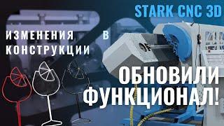 STARK Станки - Проволокогибочный 3D станок - CNC 6 - Гнём любую проволоку диаметром до 6 мм.