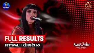  Festivali i Këngës 63: Full Results