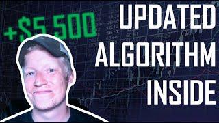 How to Create a Trading Algorithm in ThinkorSwim