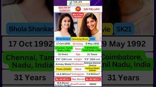 Keerthy Suresh & Sai Pallavi Biography  Who is Your Favourite  #shorts #keerthysuresh #saipallavi