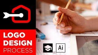 The Logo Design Process From Start To Finish #3