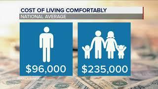 How much do you need to make to live comfortably in NYC?