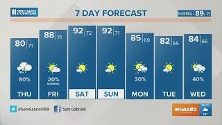 WHAS11 Top Stories: Noon, Wednesday, Aug. 2, 2023