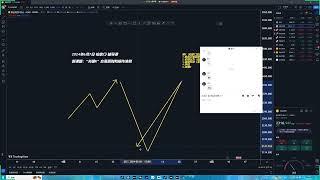 2024.6.7Trader团队学生班辅导课《交易原则和操作准则》#财经 #trader粉丝团 #辅导课