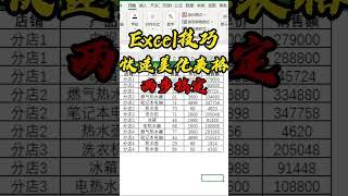 Excel技巧  快速美化表格，只需要两步