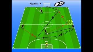 Futsal Training Tactics