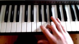 Davy Jones theme keyboard tutorial(simple)