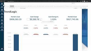 Xevant TrendLogic Demo