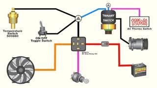 How to wire an electric fan with an AC trinary switch