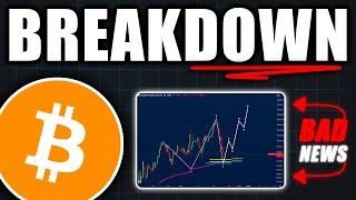 Bitcoin DISASTER: Market Collapses Into Panic! - Bitcoin Price Prediction Today