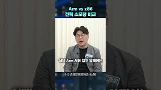 Arm vs x86 전력 소모량 비교 (엑세스랩 유명환 대표)