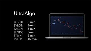 UltraAlgo | Stock Trading Ideas for $GRTX, $VLON, $ALZN, $LNDC, $TMX, $SELB.