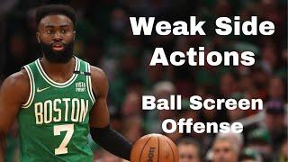 Weak Side Actions | Ball Screen Offense