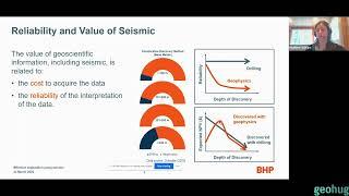 Heather Schijns - BHP - Effective Mineral Exploration using Seismic Methods